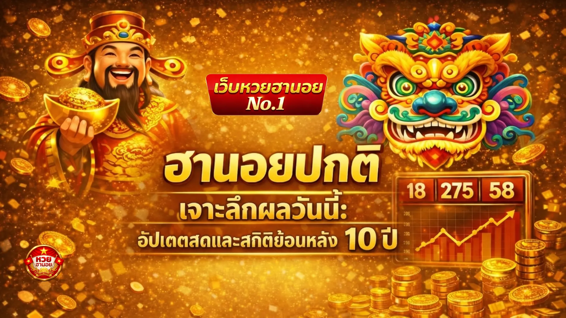 ฮานอยปกติ